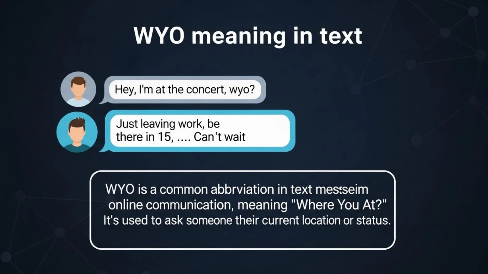 WYO Meaning in Text: Simple Definition, Examples, and How to Use It
